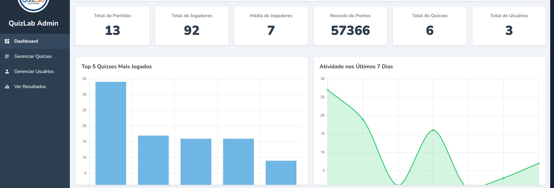 Screenshot do RL-GeradorLinks